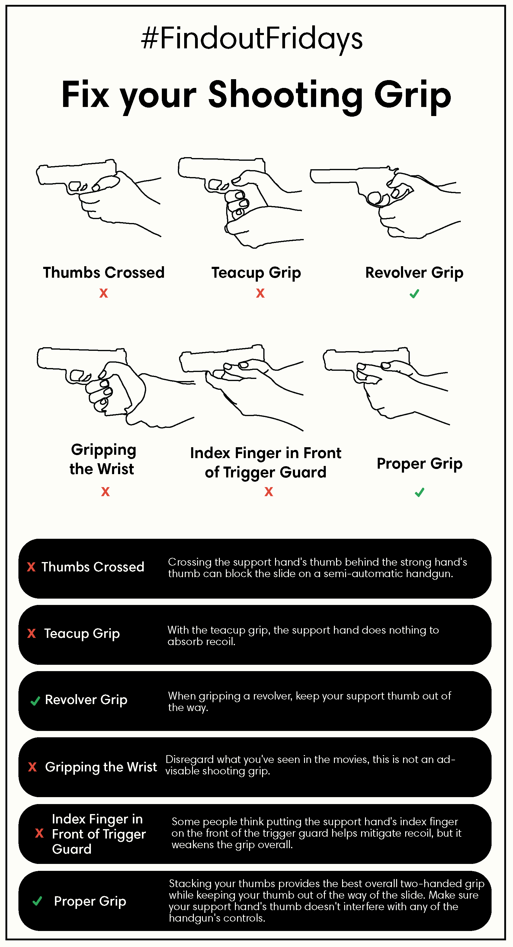 Fix Your Shooting Grip