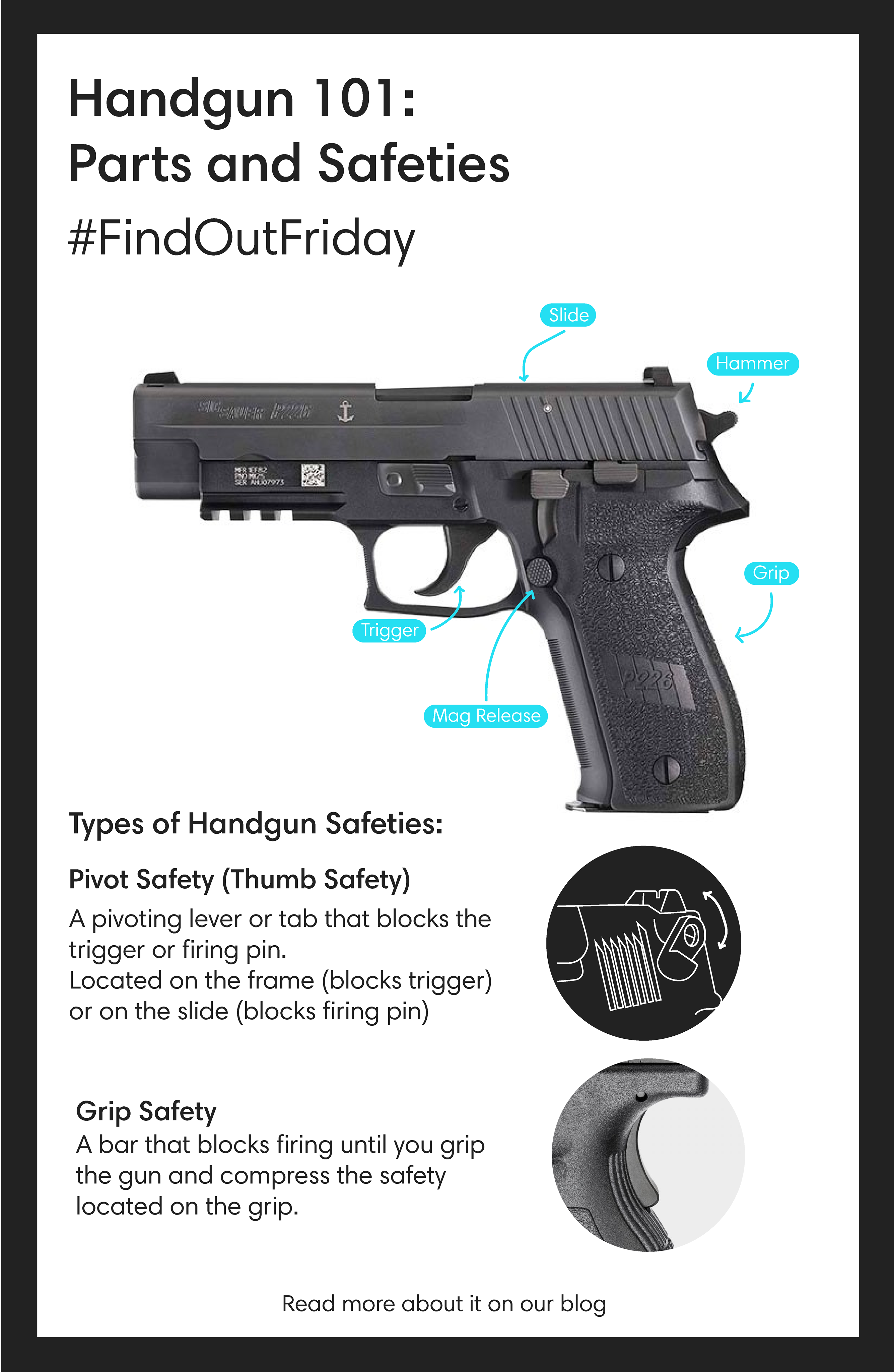 Handgun 101: Parts and Safeties