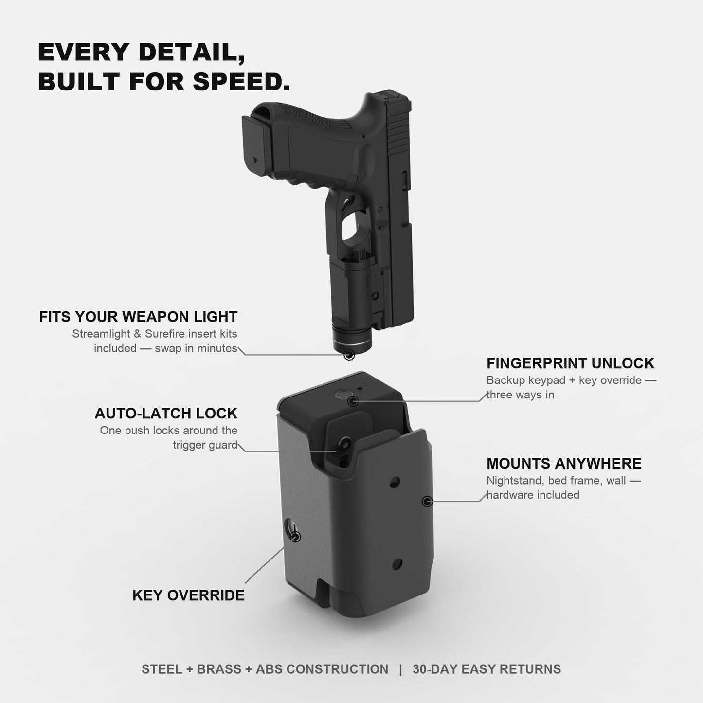 Reach Tactical feature diagram: fingerprint unlock with keypad and key override, auto-latch trigger guard lock, fits Streamlight and Surefire weapon lights, mounts anywhere — steel, brass and ABS construction with 30-day easy returns